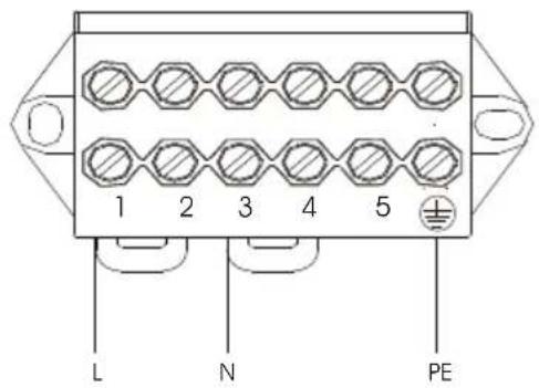 1 2 3 4 5 L N PE