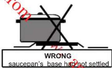 rom V2 WRONG saucepan's base had not settled
