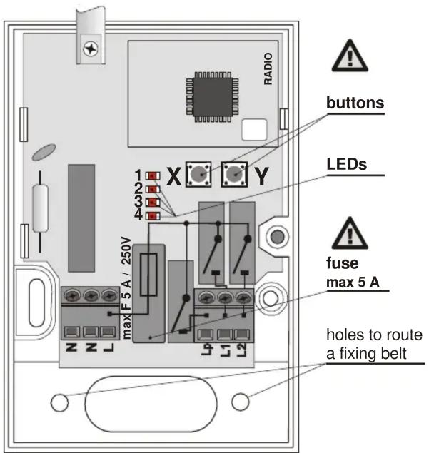 RADIO buttons LEDs fuse max 5 A holes to route a fixing belt 1 2 3 4 X Y max F 5 A / 250V