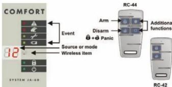 COMFORT Event 12 Source or mode Wireless item System JA-40 Arm Disarm + Panic RC-44 Additional functions RC-42