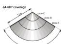 Joblotron JK-15 Profi Set - Detectors and accessories installation - 3