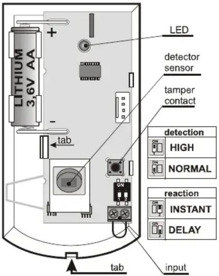 LED LITHIUM 36V AA + - tab detector sensor tamper contact detection HIGH NORMAL reaction INSTANT DELAY input tab