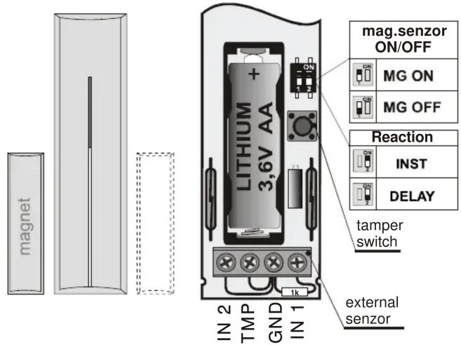 magnet LITHIUM 3.6V AA mag.senzor ON/OFF MG ON MG OFF Reaction INST DELAY tamper switch 1k IN 2 TMP GND IN 1 external senzor