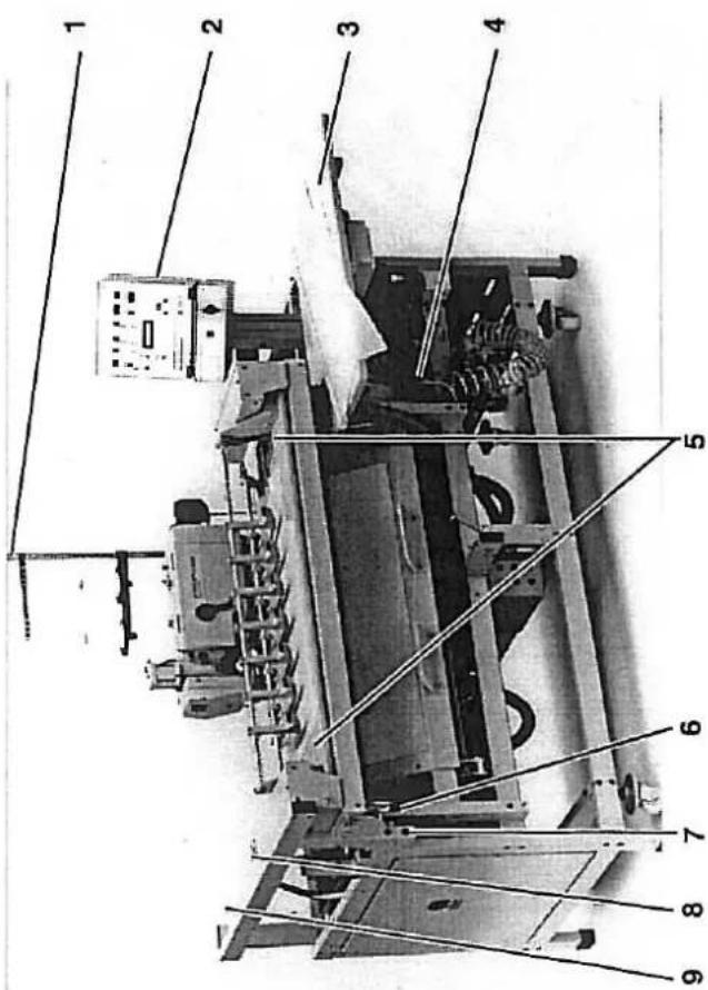 Technical diagram of a machine with numbered components labeled 1 through 9, likely for assembly or manufacturing documentation.