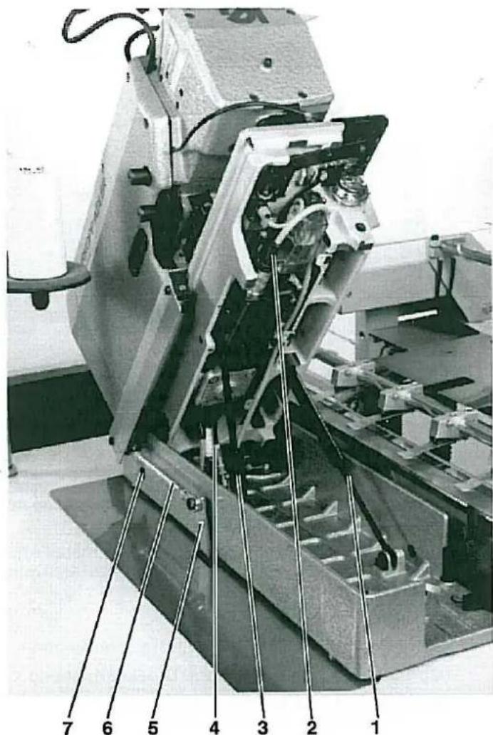 Technical diagram of a mechanical device with numbered parts labeled 1 through 7