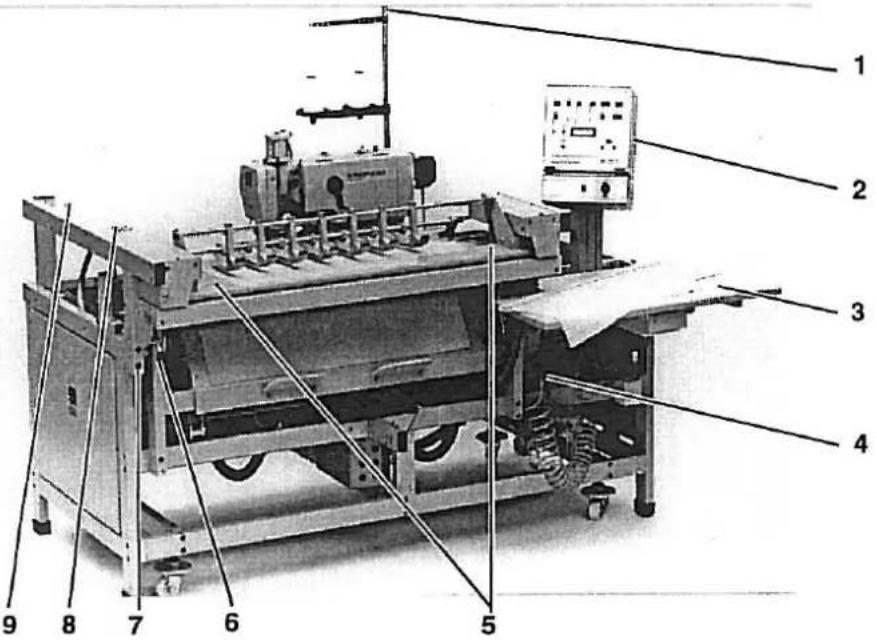 Dürkopp Adler 741 - Aufstellen der Nähanlage - 3