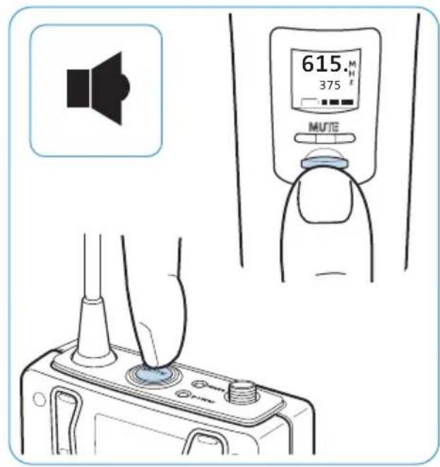 615.M 375 MUTE