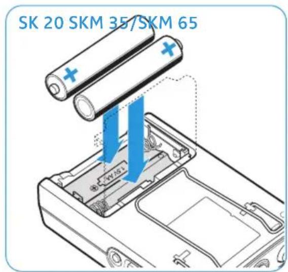 SK 20 SKM 35/SKM 65