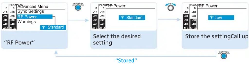 SENNHEISER SR 300 - Adjusting the transmission power – "RF Power" - 1