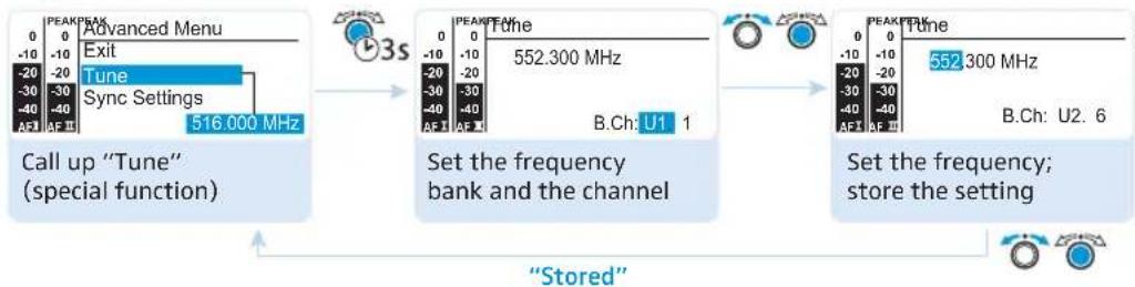 SENNHEISER SR 300 - Selecting a frequency bank and a channel and assigning this channel a transmission frequency - 3