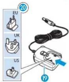 20 EU UK US 19