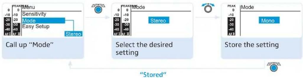 SENNHEISER SR 300 - Selecting mono or stereo operation – "Mode" - 1
