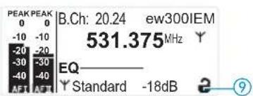 PEAK PEAK 0 0 -10 -10 -20 -20 -30 -30 -40 -40 AFT AFT B.Ch: 20.24 ew300IEM 531.375 MHz EQ Standard -18dB