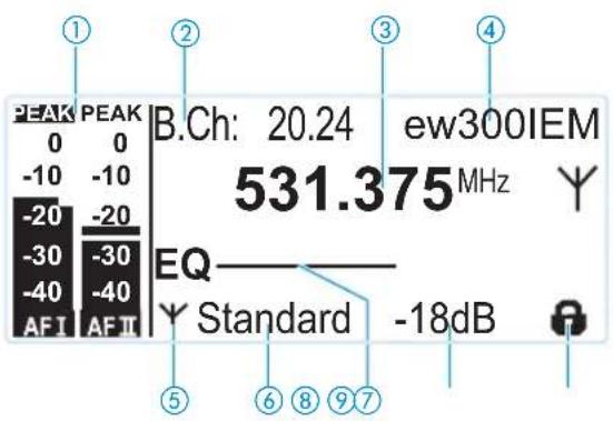 PEAK PEAK 0 0 -10 -10 -20 -20 -30 -30 -40 -40 AFI AFT B.Ch: 20.24 ew300IEM 531.375 MHz EQ Y Standard -18dB ⑤ ⑥ ⑧ ⑨ ⑦