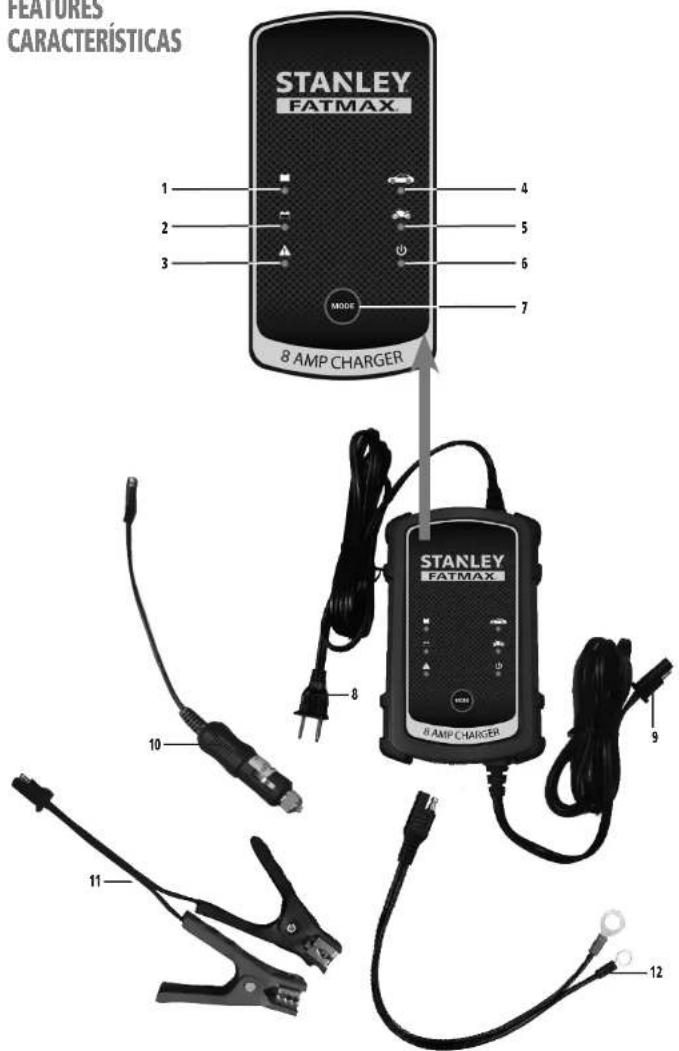 STANLEY Fatmax BC8S - 4