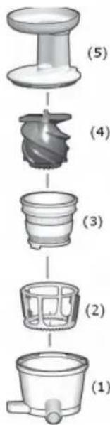 (5) (4) (3) (2) (1)