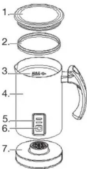 Exido 245-092 - BESKRIVNING AV APPARATENS DELAR - 3