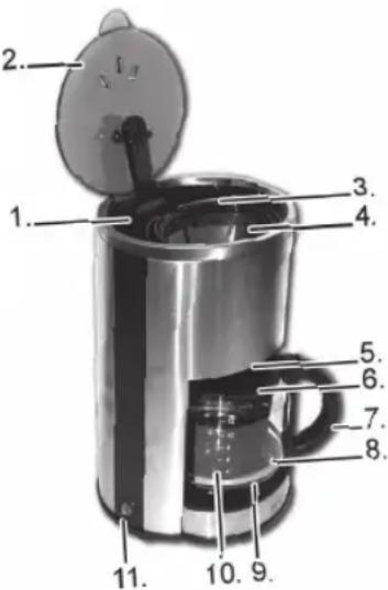 Labeled diagram of a coffee maker with numbered parts for identification