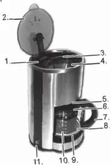 Exido 245-089 - BESKRIVNING AV APPARATENS DELAR - 1