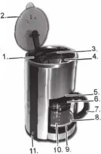Labeled diagram of a coffee maker with numbered parts for identification