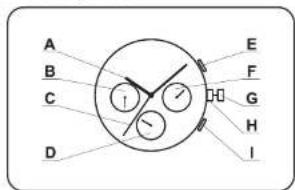AURIOL 2-LD3201-1 - http - 1
