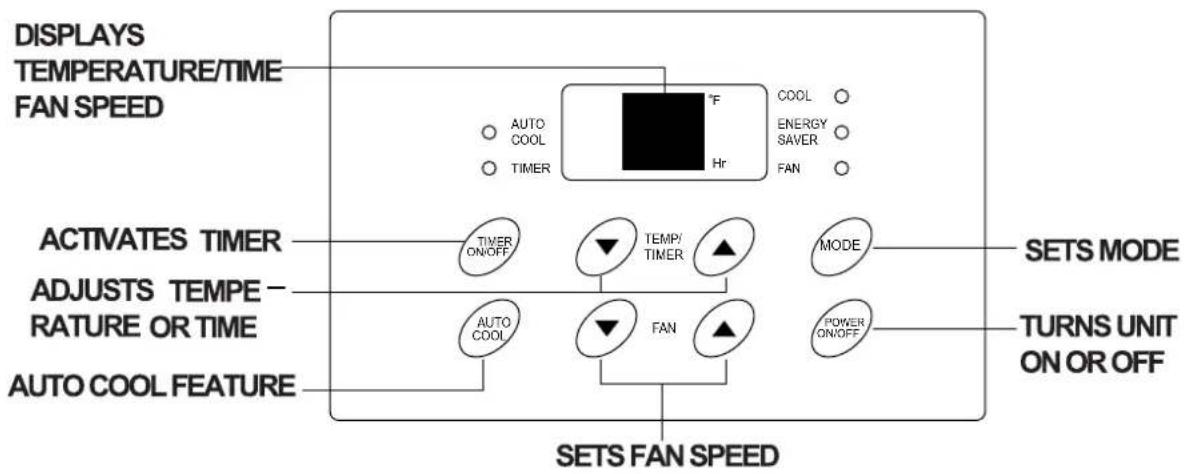 SHARP AF-Q60RX - CONTROL PANEL - 1