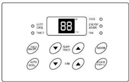 AUTO COOL TIMER 88°F COOL ENERGY BAVER FAN TIMER ON/OFF TEMP TIMER MODE AUTO COOL FIN POWER ON/OFF