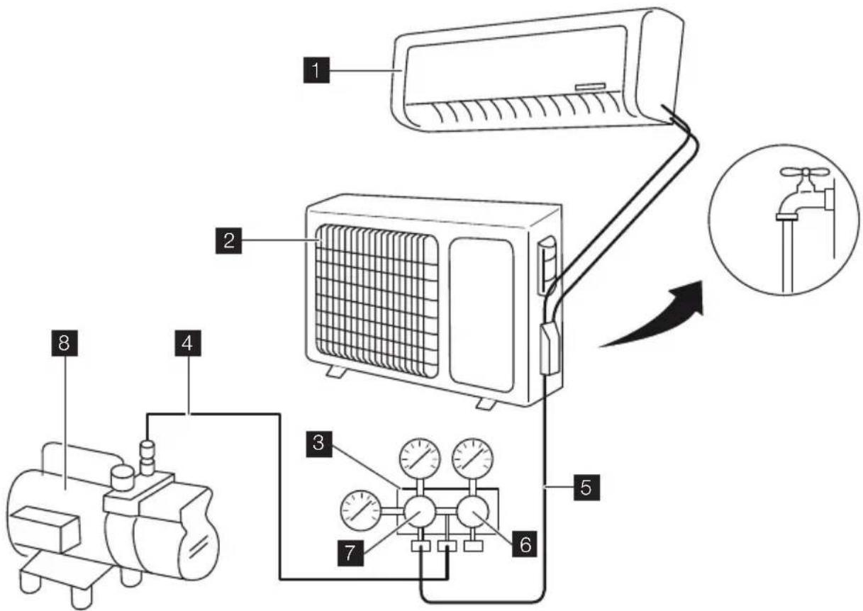 Diagram of a water heater system with labeled components and airflow direction indicator