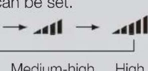 ELECTROLUX EPH12MLIWE - Explanation of buttons - 4