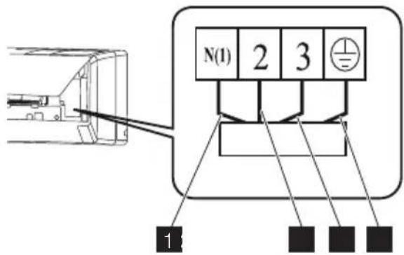 N(1) 2 3 1