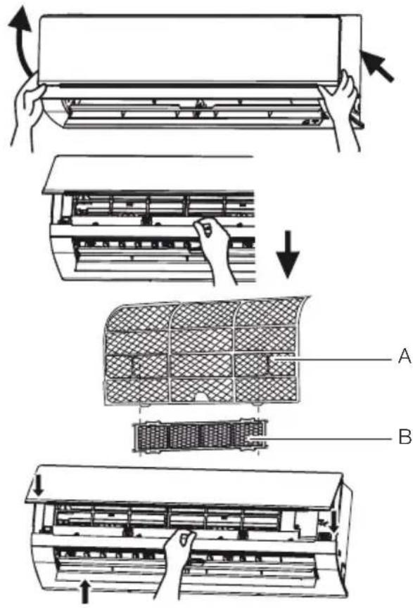 ELECTROLUX EPH12MLIWE - SUNDHEDSFILTER - 1