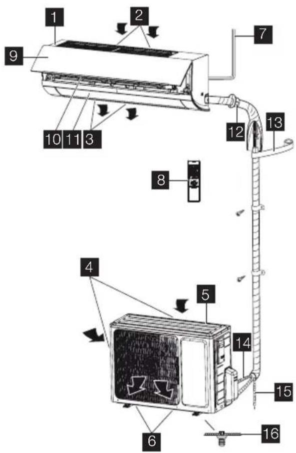 ELECTROLUX EPH12MLIWE - BESKRIVNING - 1