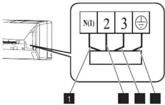 N(1) 2 3 1