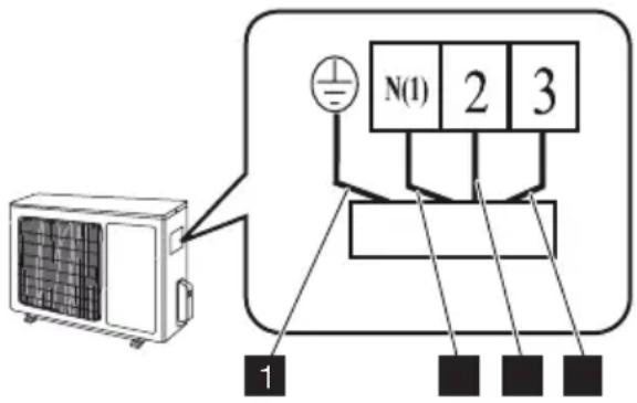 N(1) 2 3 1