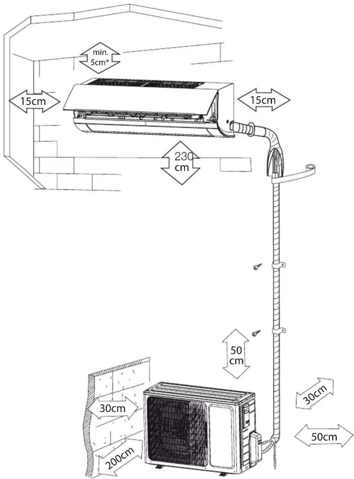 ELECTROLUX EPH09NLIWE - Installation drawing - 1