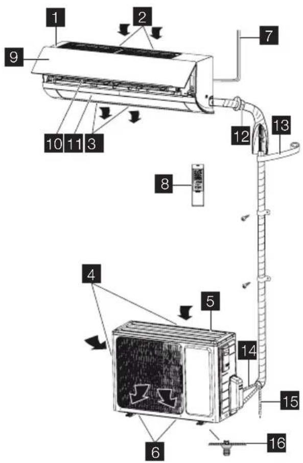 ELECTROLUX EPH09NLIWE - KUVAUS - 1