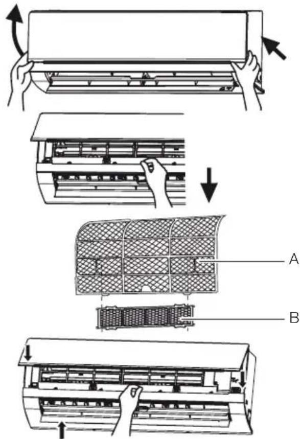 Diagram illustrating the installation steps of an air conditioner, showing hand positioning and component assembly with labeled parts A and B.