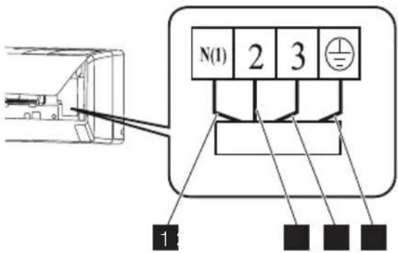 N(1) 2 3 1