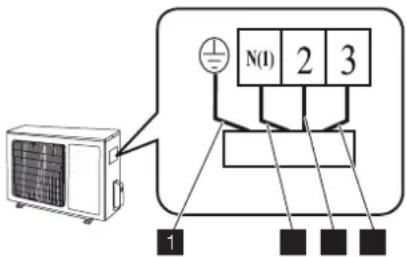 N(1) 2 3 1
