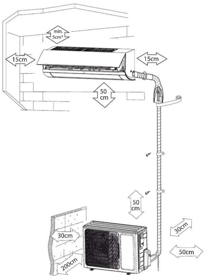 ELECTROLUX EPH09MLIWI - Installation drawing - 1
