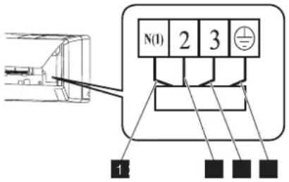 N(1) 2 3 1