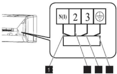 N(1) 2 3 1