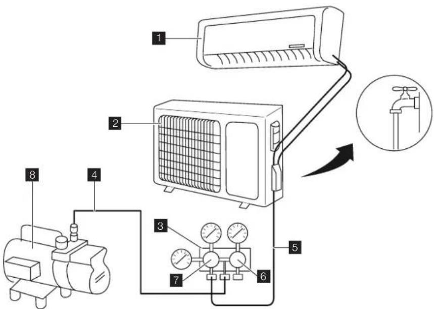 ELECTROLUX EPH09MLIWI - OBS - 3