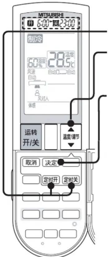 MITSUBISHI MSZ-PAH12VA-H1 - Press the 取消 - 2