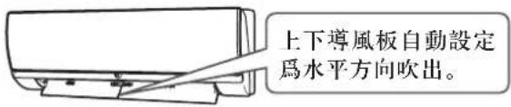 上下導風板自動設定 為水平方向吹出。