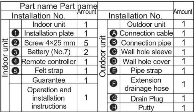 MITSUBISHI MSZ-PAH12VA-H1 - Installation diagrams and accessories - 1