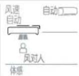 MITSUBISHI MSZ-PAH12VA-H1 - ■ Select mounting location(please do it before installing the batteries) - 5