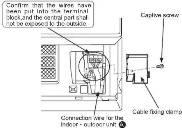 Confirm that the wires have been put into the terminal block, and the central part shall not be exposed to the outside. Captive screw Cable fixing clamp Connection wire for the indoor • outdoor unit A