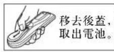 MITSUBISHI MSZ-PAH12VA-H1 - 長時間不使用的時候 - 3