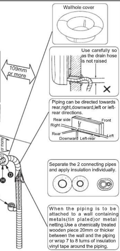Wallhole cover 109mm or more Use carefully so as the drain hose is not raised Piping can be directed towards rear,right,downward,left or left- rear directions. Rear side Front Right Rear Downward Left-rear Left Separate the 2 connecting pipes and apply insulation individually. When the piping is to be attached to a wall containing metals(tin plated)or metal netting. Use a chemically treated wooden piece 20mm or thicker between the wall and the piping or wrap 7 to 8 turns of insulation vinyl tape around the piping.